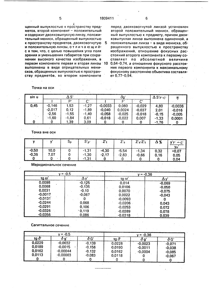 Объектив с переменным фокусным расстоянием (патент 1809411)