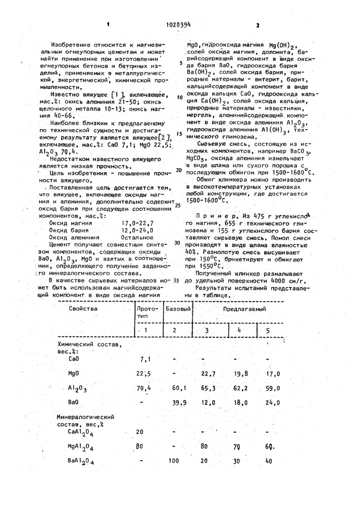 Вяжущее (патент 1020394)