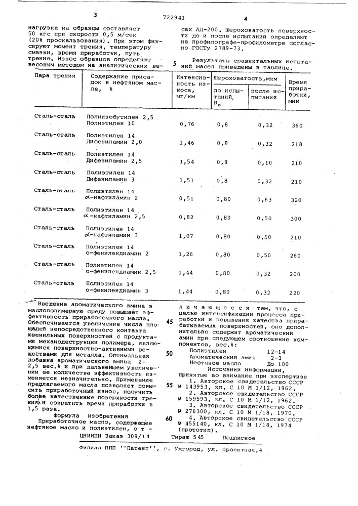 Приработочное масло (патент 722941)