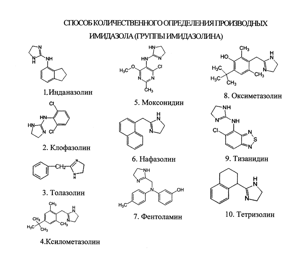 Способ количественного определения производных имидазола (группы имидазолина) (патент 2597787)