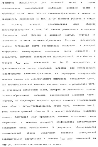 Носитель информации, способ воспроизведения и способ записи (патент 2340958)