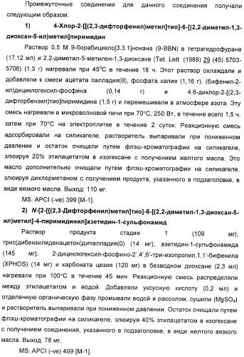 Производные пиримидинсульфонамида в качестве модуляторов рецепторов хемокинов (патент 2408587)