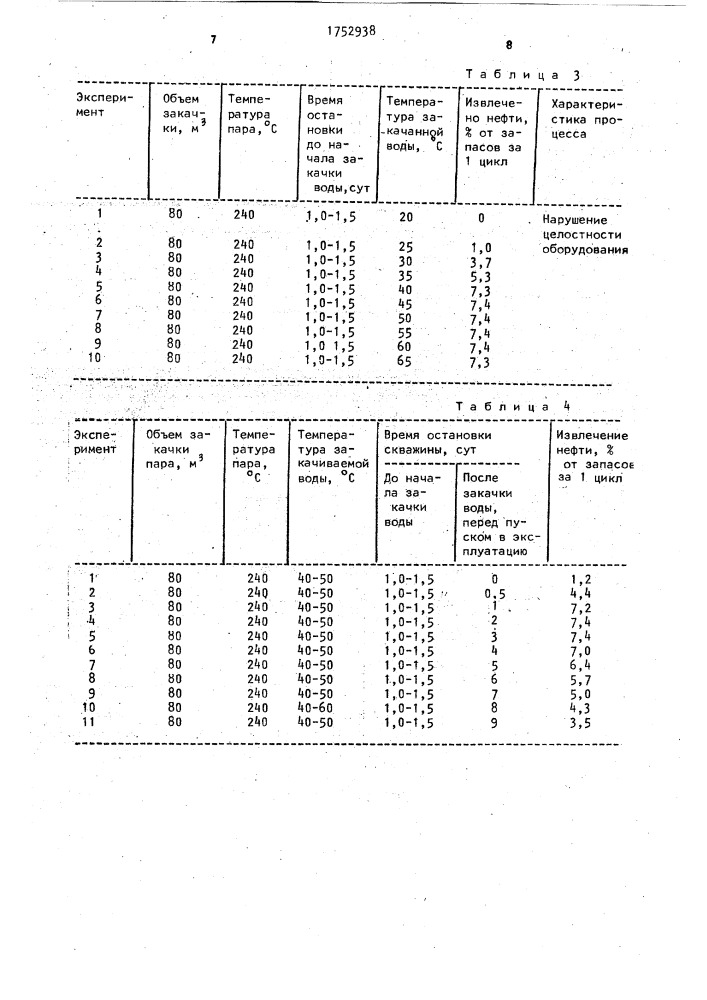 Способ разработки нефтяных месторождений (патент 1752938)