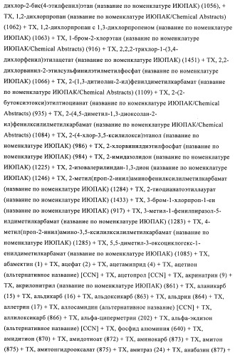 Пестициды, содержащие бициклическую бисамидную структуру (патент 2437881)