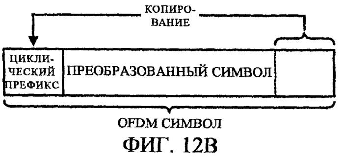 Произвольный доступ для беспроводных коммуникационных систем с множественным доступом (патент 2417560)