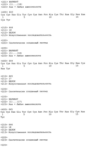 Полипептид для увеличения активности рецептора гуанилатциклазы, фармацевтическая композиция, способ лечения желудочно-кишечного расстройства у пациента, способ повышения активности рецептора гуанилатциклазы у пациента, способ лечения висцеральной боли, способ получения полипептида (варианты), изолированная молекула нуклеиновой кислоты, бактериальный вектор экспрессии и изолированная бактериальная клетка (патент 2433133)