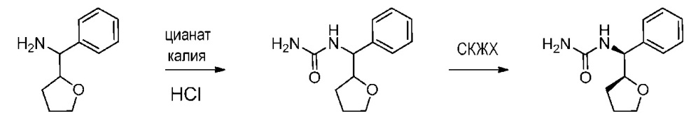 Новые соединения, которые являются ингибиторами erk (патент 2660429)