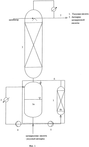 Усовершенствованный способ получения ангидридов ненасыщенных карбоновых кислот (патент 2458040)