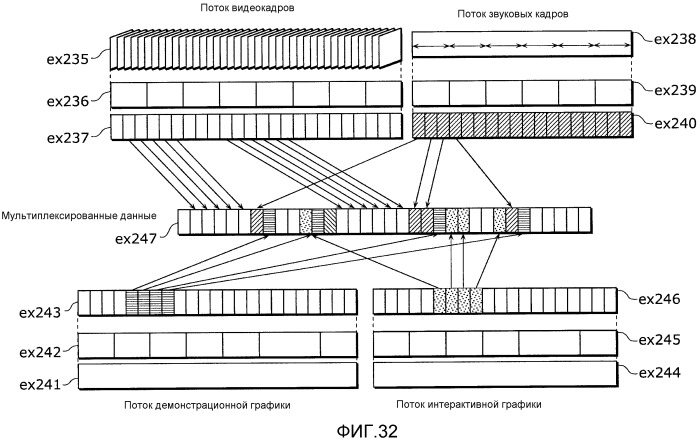 Способ кодирования изображений, способ декодирования изображений, устройство кодирования изображений и устройство декодирования изображений (патент 2517299)