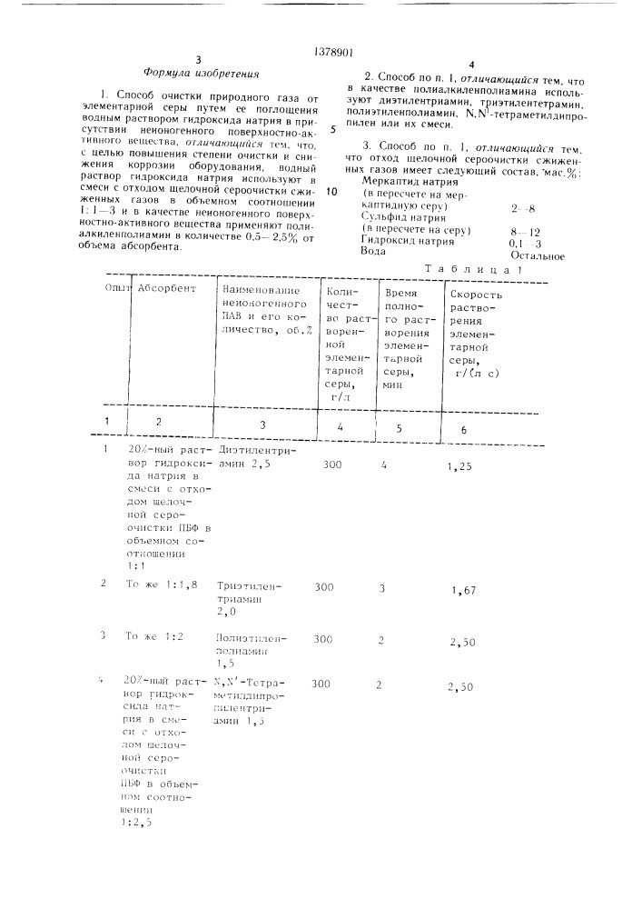 Способ очистки природного газа от элементарной серы (патент 1378901)