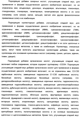 Интенсивный подсластитель для регулирования веса и подслащенные им композиции (патент 2428050)