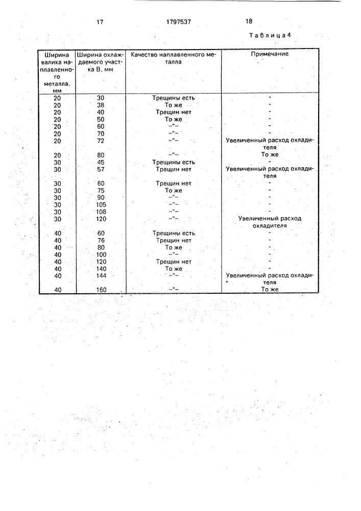 Способ плазменной наплавки (патент 1797537)