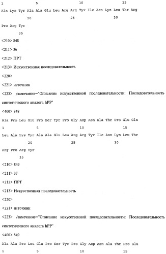 Аналог панкреатического полипептида человека (варианты), фармацевтическая композиция на его основе, способ лечения ожирения или диабета, способ снижения аппетита, уменьшения поглощения пищи или снижения потребления калорий и способ косметического снижения массы посредством указанного аналога (патент 2506273)