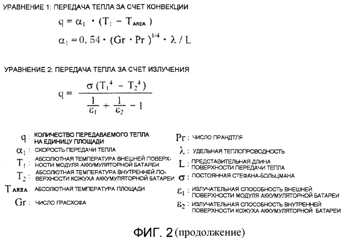 Кожух элемента и монтажная конструкция для кожуха элемента (патент 2523441)