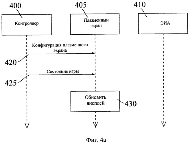 Игровая система и способ применения (патент 2534949)