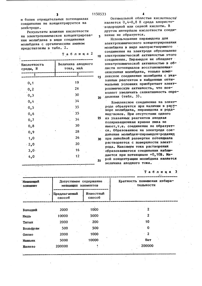 Способ определения молибдена (у1) (патент 1150533)
