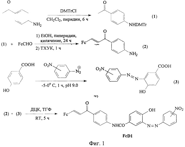 Соединения-диады, содержащие в молекуле азогруппы и ядра ферроцена, и их использование в качестве тушителей флуоресценции (патент 2506293)