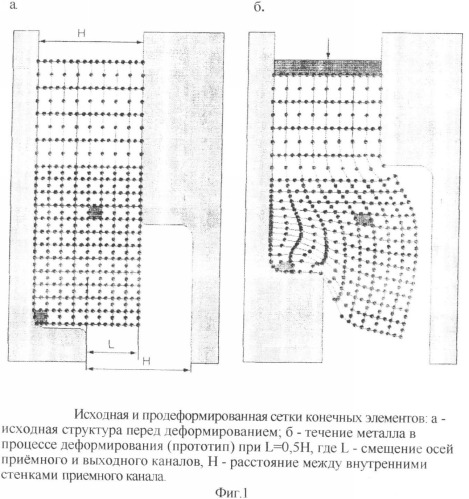 Устройство для обработки металлов давлением угловым прессованием (патент 2333062)