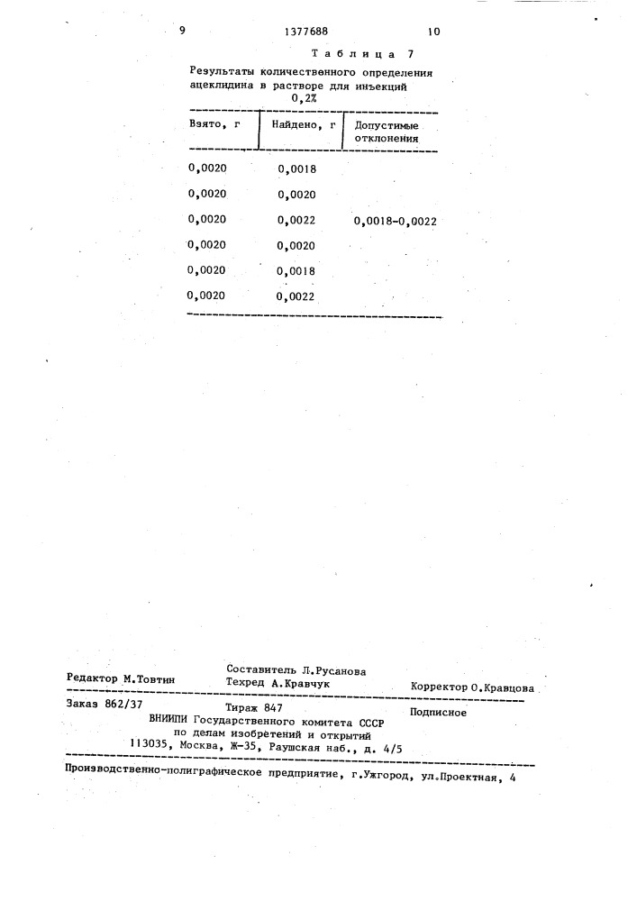 Способ определения ацеклидина (патент 1377688)
