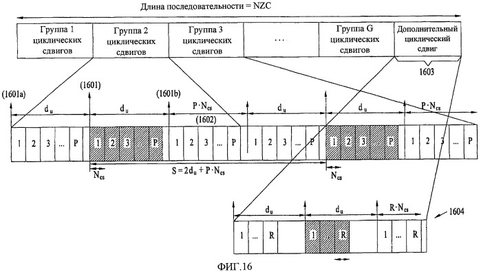 Способ установки циклического сдвига с учетом сдвига частоты (патент 2434346)