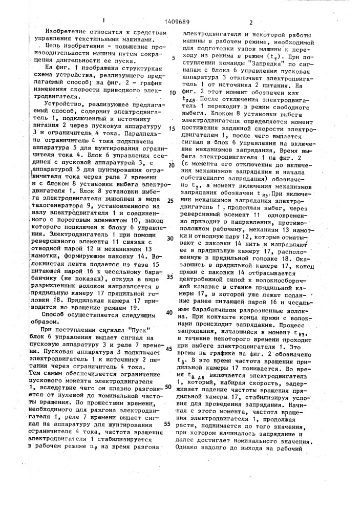 Способ управления пневмомеханической прядильной машиной (патент 1409689)