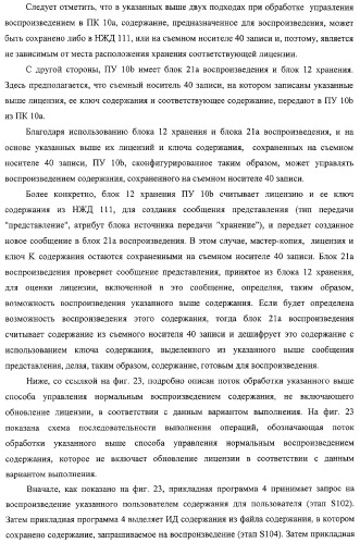 Блок источника лицензии, блок назначения лицензии и их способ (патент 2308074)