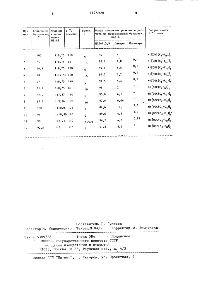 Способ получения 1,5,9-циклододекатриена (патент 1175928)