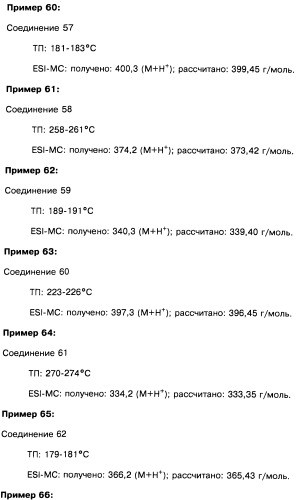 Пиридопиразиновые производные, фармацевтическая композиция и набор на их основе, вышеназванные производные и фармацевтическая композиция в качестве лекарственного средства и средства способа лечения заболеваний и их профилактики (патент 2495038)