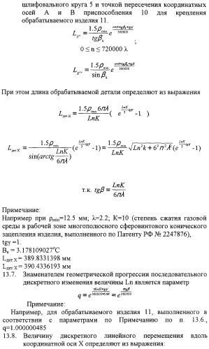 Способ формообразования сферовинтовых конических зубчатых поверхностей и устройство для его реализации (патент 2309028)