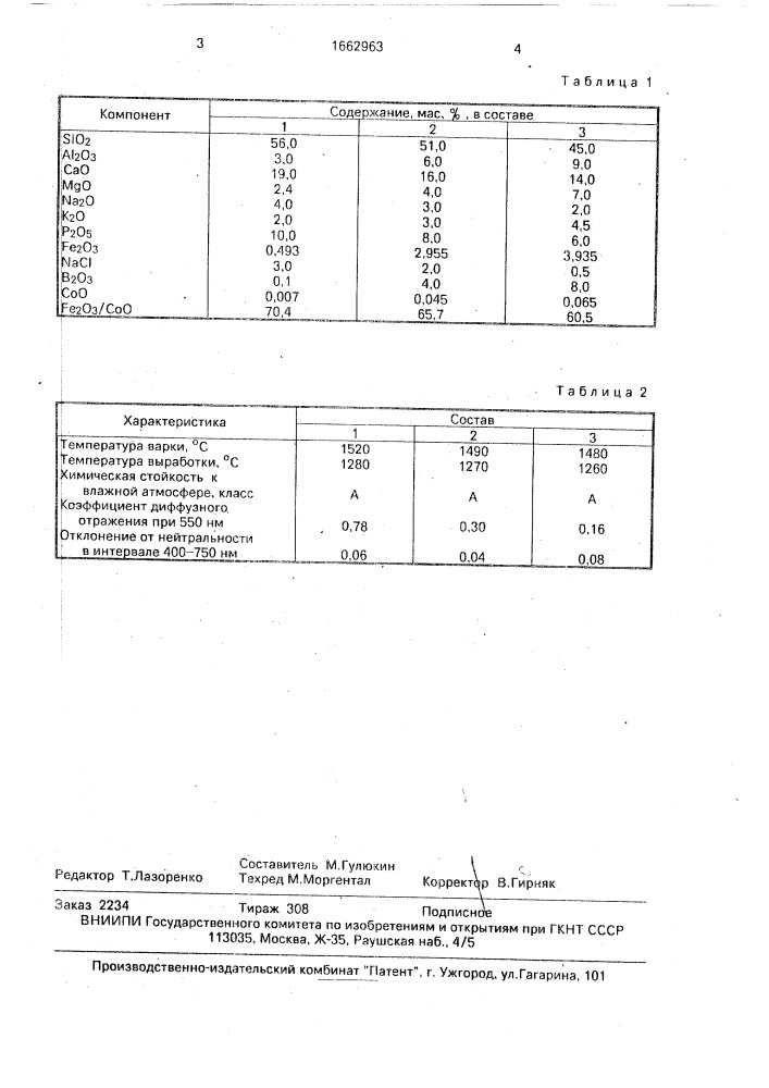 Отражающее стекло (патент 1662963)