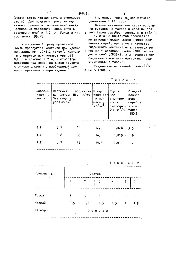 Спеченный композиционный материал (патент 908898)