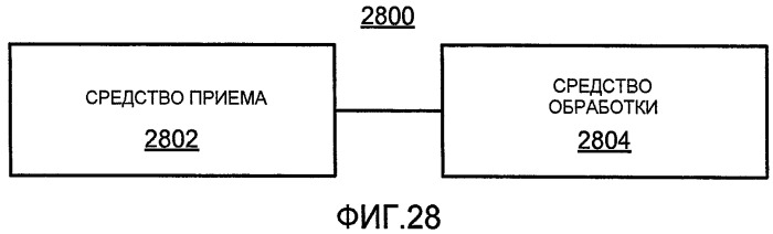 Управление взаимными помехами, применяя повторное использование фракционного времени (патент 2499367)