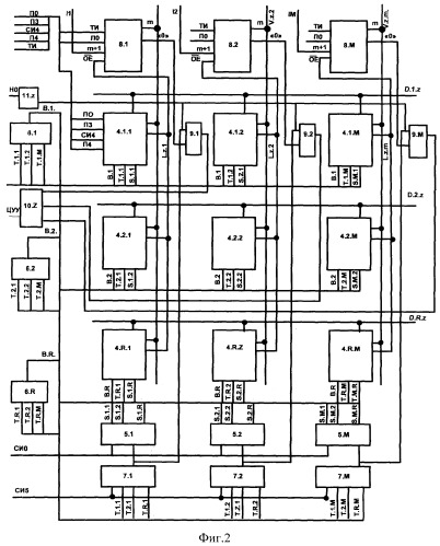 Трехкаскадная коммутационная система (патент 2359313)