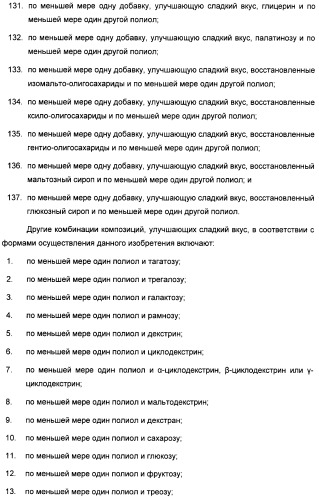 Интенсивный подсластитель для гидратации и подслащенная гидратирующая композиция (патент 2425590)