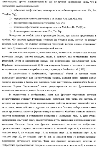 Идентификация опухолевых антигенов для диагностики и терапии (патент 2485974)