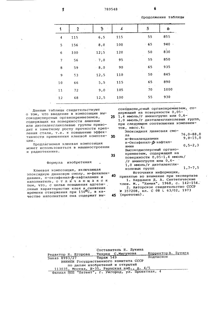 Клеевая композиция (патент 789548)