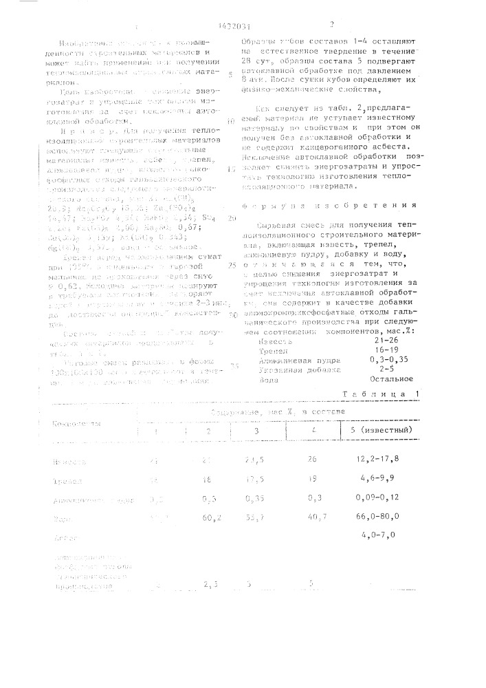 Сырьевая смесь для получения теплоизоляционного строительного материала (патент 1432031)