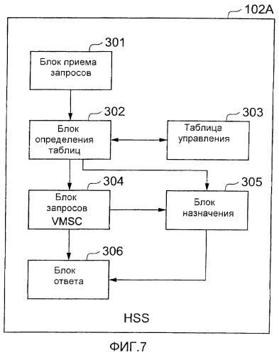 Система связи и способ связи (патент 2388187)