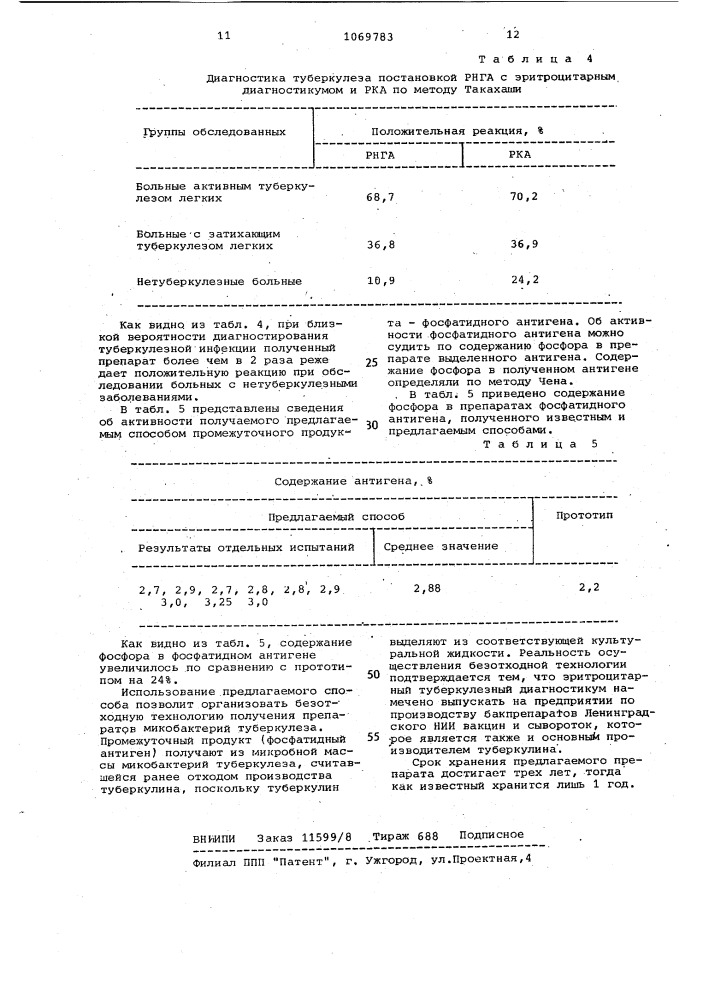 Способ получения туберкулезного диагностикума (патент 1069783)