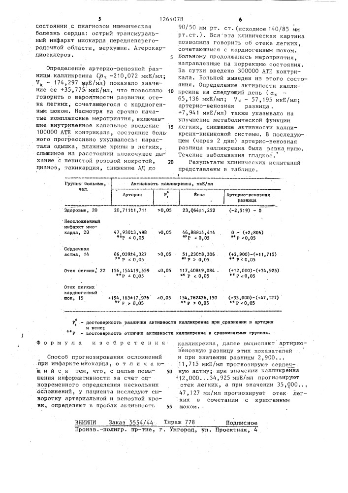 Способ прогнозирования осложнения при инфаркте миокарда (патент 1264078)