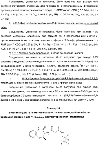 Производные малонамида в качестве ингибиторов гамма-секретазы для лечения болезни альцгеймера (патент 2402538)