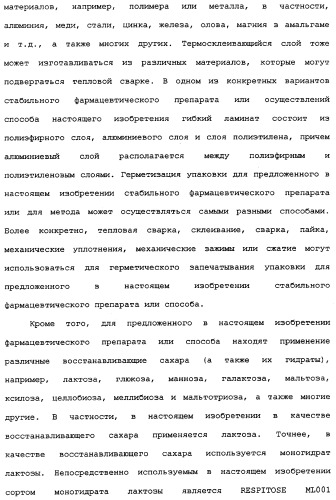 Применение циклезонида в качестве стабилизатора тонкодисперсной фракции формотерола в фармацевтическом препарате (патент 2337667)
