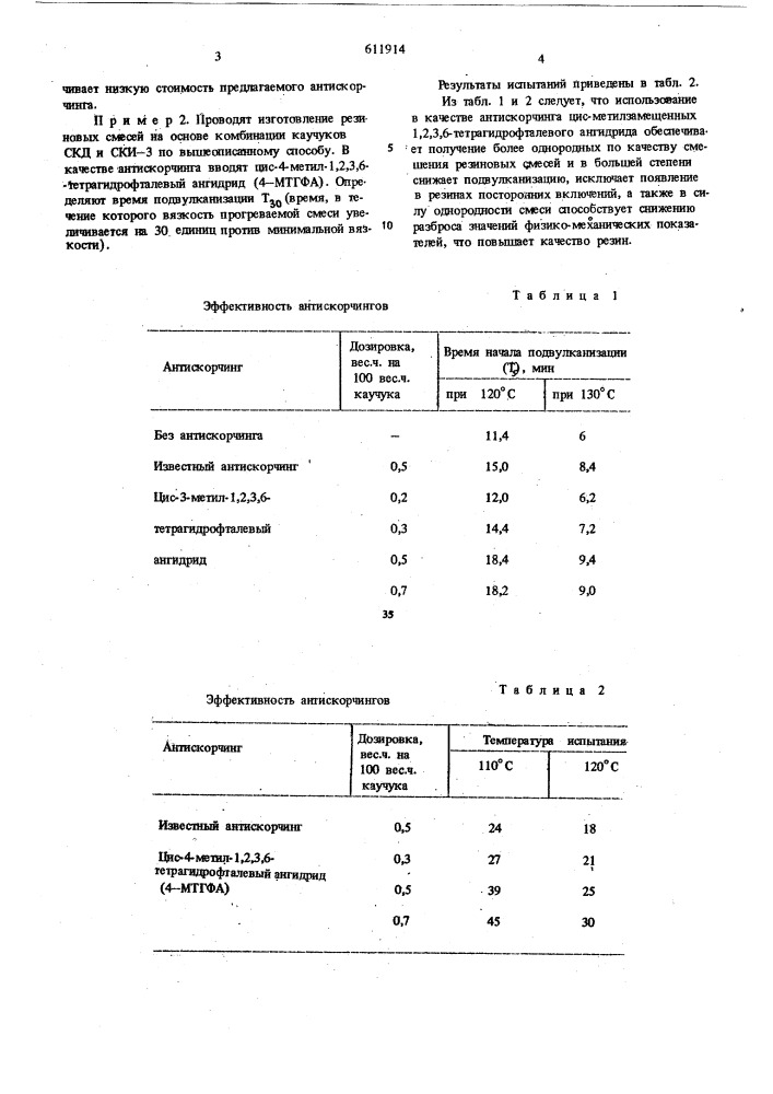 Вулканизуемая резиновая смесь на основе диенового каучука (патент 611914)