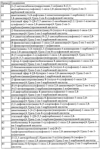 Замещенные производные 1-окса-2,8-диазаспиро[4.5]дец-2-ена, способ их получения и лекарственное средство, обладающее анальгетическим действием (патент 2296128)