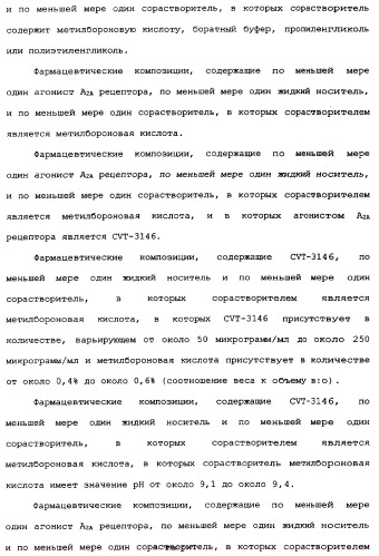 Визуализация перфузии миокарда с использованием агонистов аденозиновых рецепторов (патент 2346693)