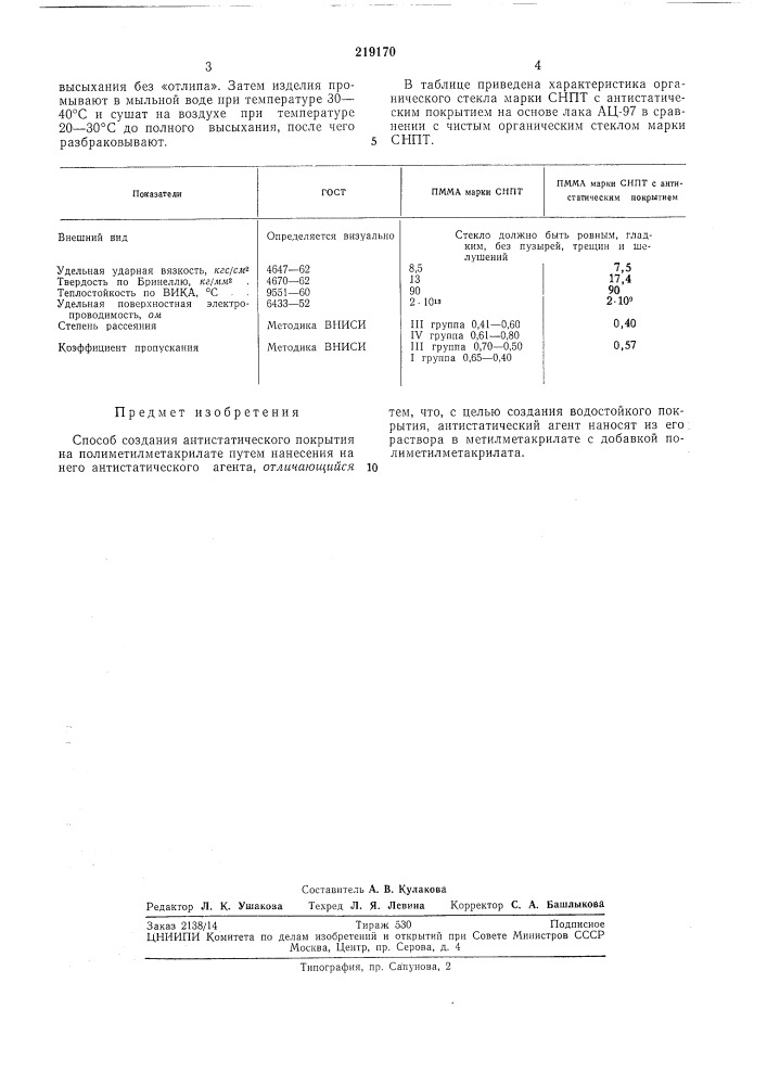 Способ создания антистатического покрытия на полиметилметакрилате (патент 219170)