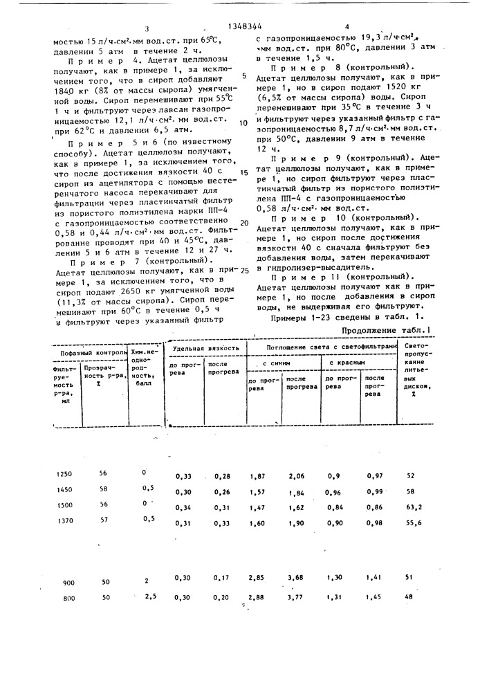 Способ получения ацетата целлюлозы (патент 1348344)