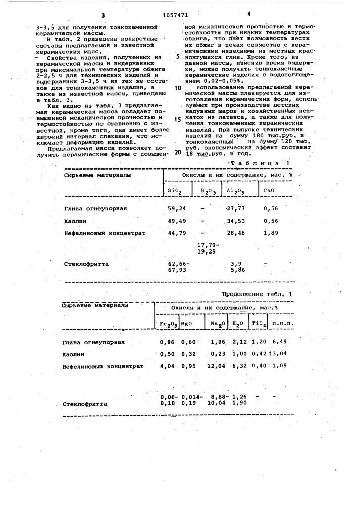 Керамическая масса (патент 1057471)