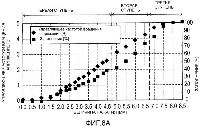 Приводной инструмент (патент 2540238)