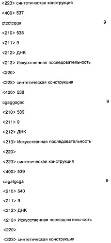 Соединение, содержащее кодирующий олигонуклеотид, способ его получения, библиотека соединений, способ ее получения, способ идентификации соединения, связывающегося с биологической мишенью (варианты) (патент 2459869)